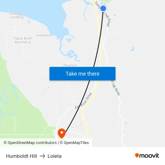 Humboldt Hill to Loleta map