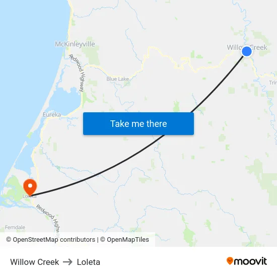 Willow Creek to Loleta map