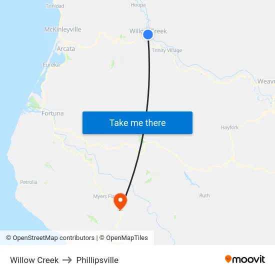 Willow Creek to Phillipsville map