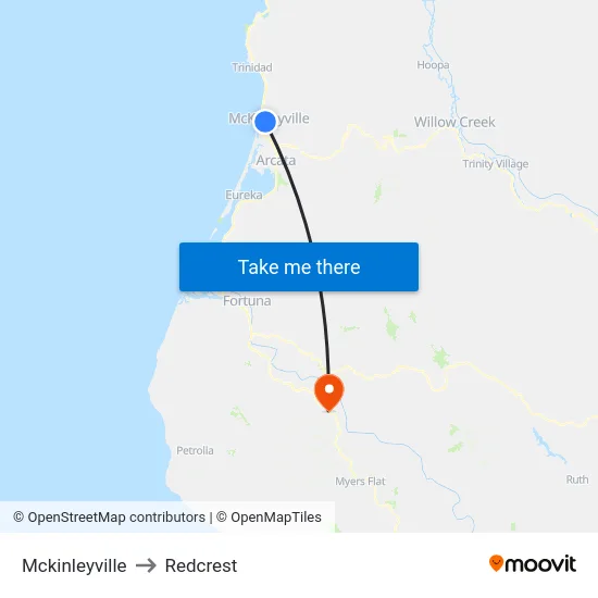 Mckinleyville to Redcrest map