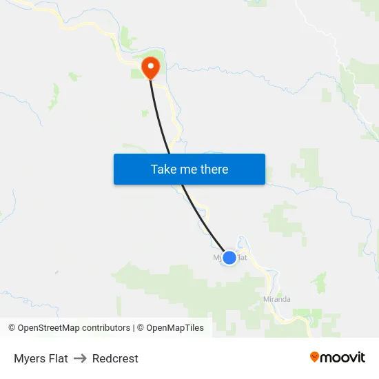 Myers Flat to Redcrest map