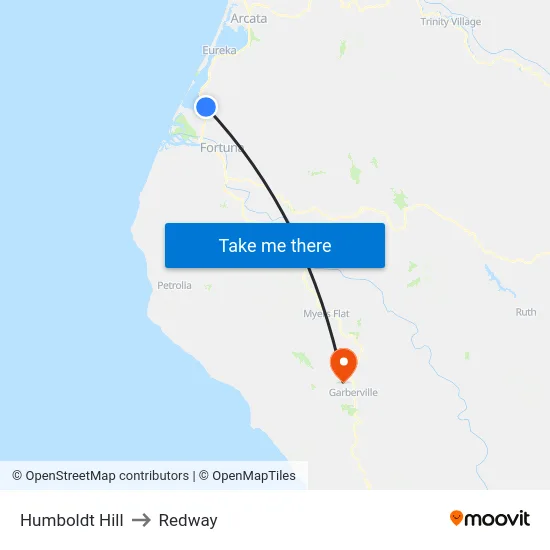 Humboldt Hill to Redway map
