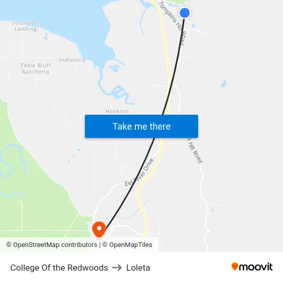 College Of the Redwoods to Loleta map