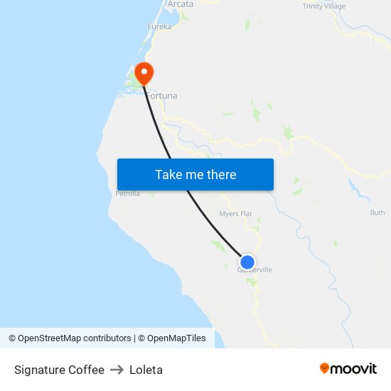 Signature Coffee to Loleta map