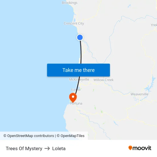 Trees Of Mystery to Loleta map