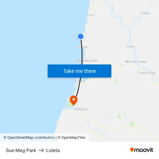 Sue-Meg Park to Loleta map
