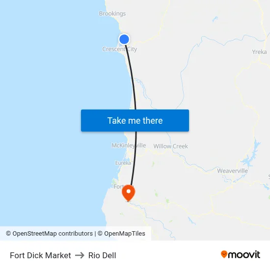 Fort Dick Market to Rio Dell map