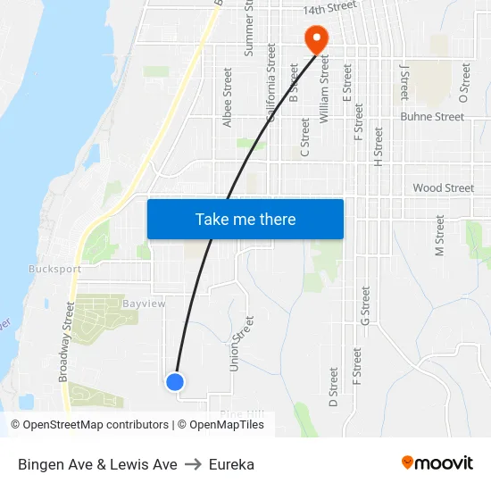 Bingen Ave & Lewis Ave to Eureka map