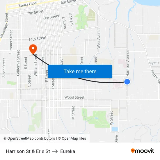 Harrison St & Erie St to Eureka map