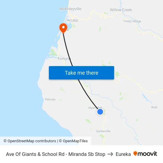 Ave Of Giants & School Rd - Miranda Sb Stop to Eureka map
