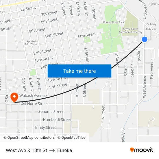 West Ave & 13th St to Eureka map