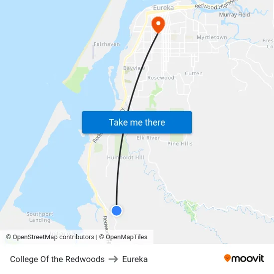College Of the Redwoods to Eureka map