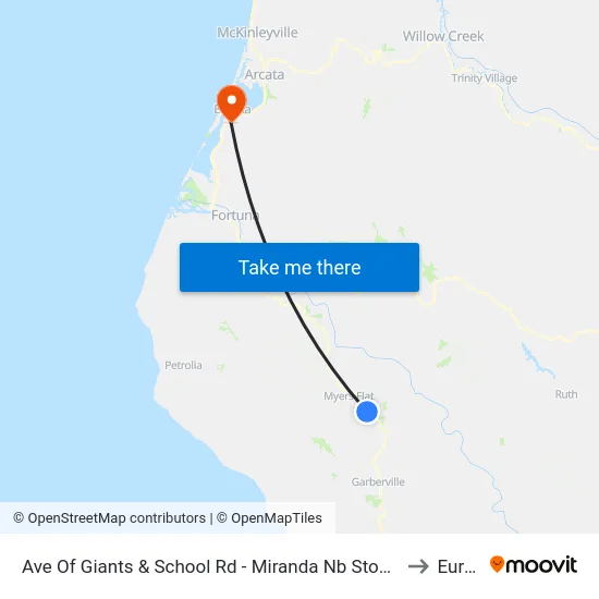 Ave Of Giants & School Rd - Miranda Nb Stop (Sips Coffee) to Eureka map