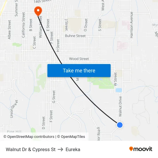 Walnut Dr & Cypress St to Eureka map