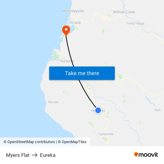 Myers Flat to Eureka map