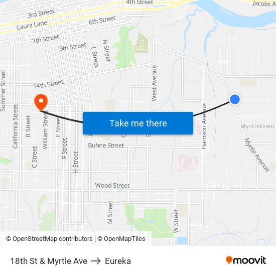 18th St & Myrtle Ave to Eureka map