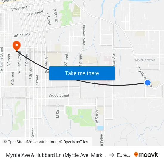 Myrtle Ave & Hubbard Ln (Myrtle Ave. Market) to Eureka map