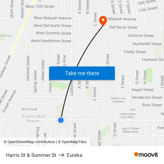 W Harris St & Summer St to Eureka map