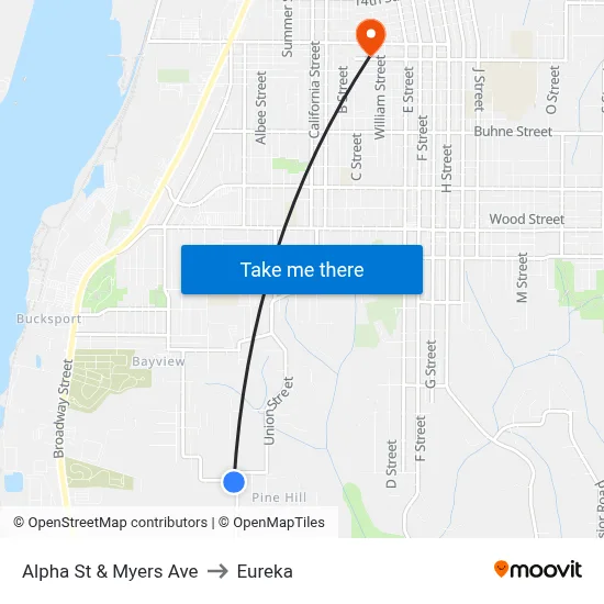 Alpha St & Myers Ave to Eureka map