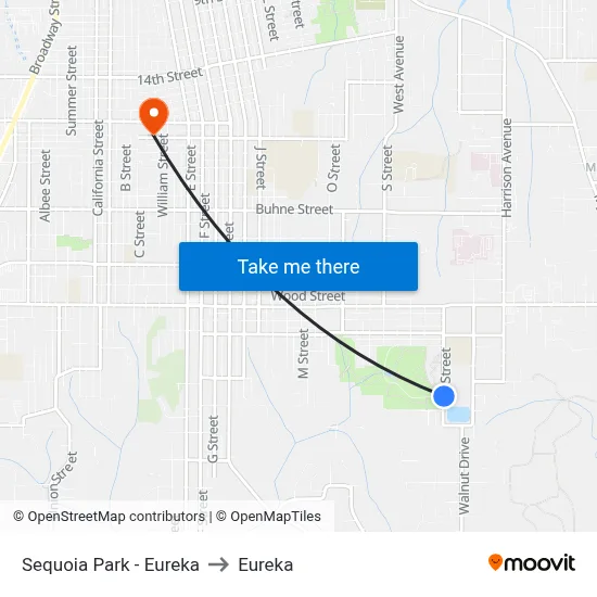 Sequoia Park - Eureka to Eureka map