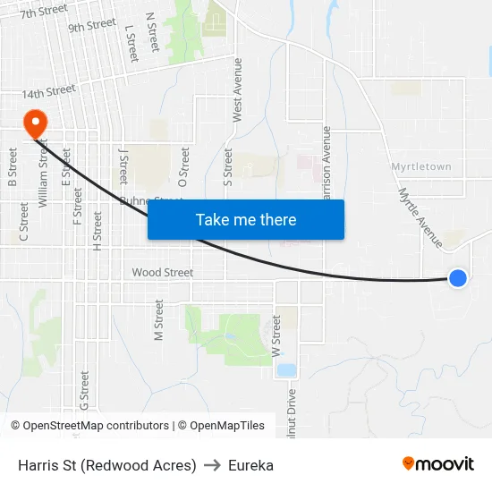 Harris St (Redwood Acres) to Eureka map