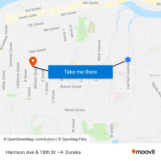 Harrison Ave & 18th St to Eureka map