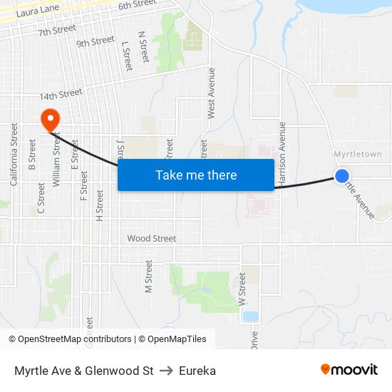 Myrtle Ave & Glenwood St to Eureka map