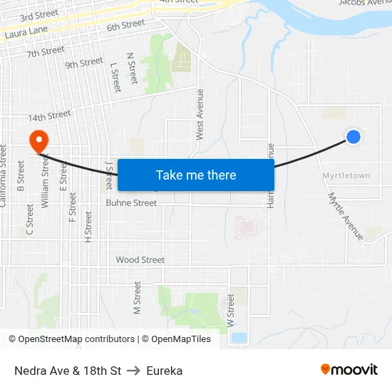 Nedra Ave & 18th St to Eureka map