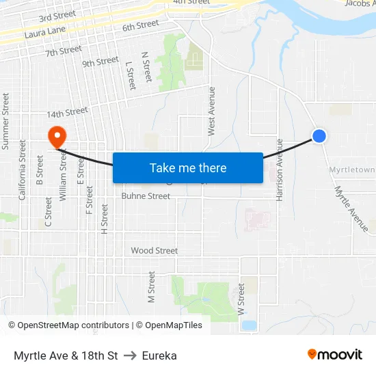 Myrtle Ave & 18th St to Eureka map