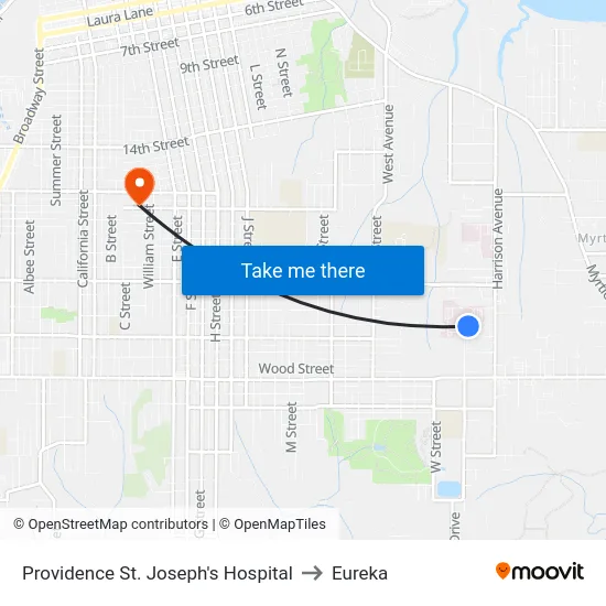 Providence St. Joseph's Hospital to Eureka map