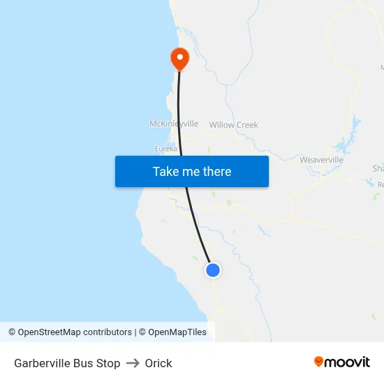 Garberville Bus Stop to Orick map