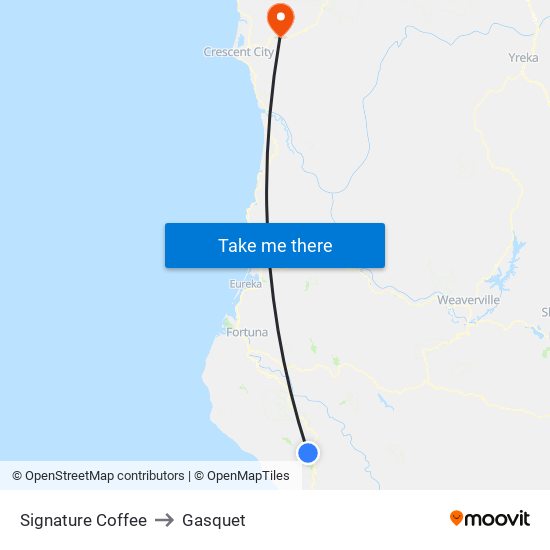 Signature Coffee to Gasquet map