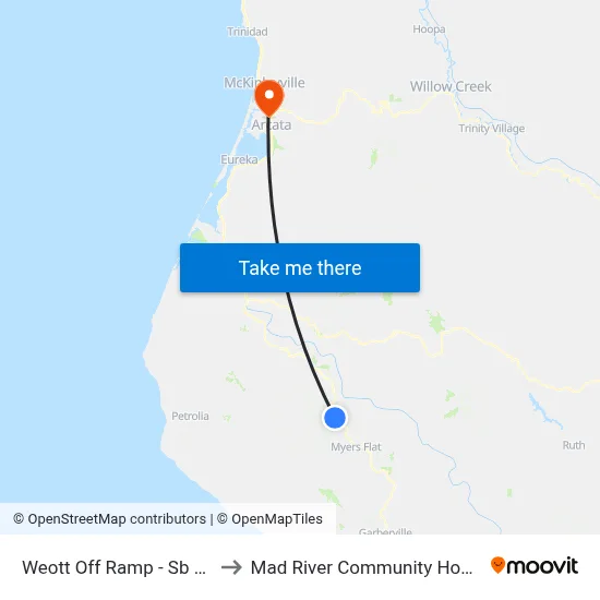 Weott Off Ramp - Sb Stop to Mad River Community Hospital map