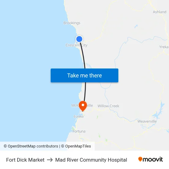 Fort Dick Market to Mad River Community Hospital map