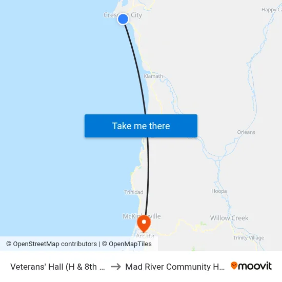 Veterans' Hall (H & 8th Street) to Mad River Community Hospital map