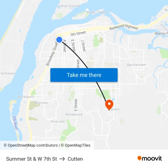 Summer St & W 7th St to Cutten map