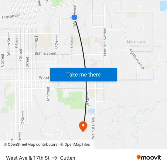 West Ave & 17th St to Cutten map