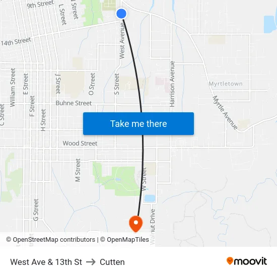 West Ave & 13th St to Cutten map