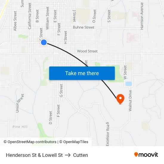 Henderson St & Lowell St to Cutten map