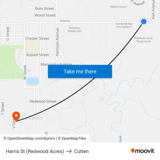 Harris St (Redwood Acres) to Cutten map