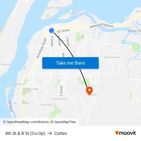 4th St & B St (Co-Op) to Cutten map