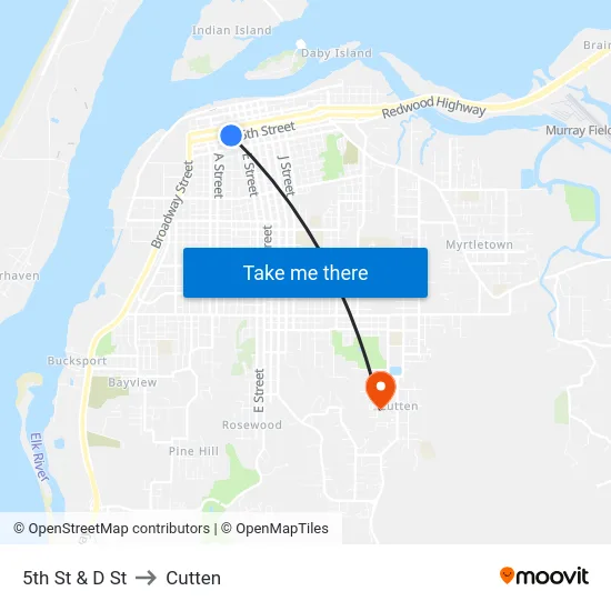 5th St & D St to Cutten map