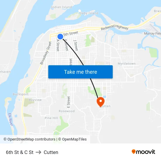 6th St & C St to Cutten map
