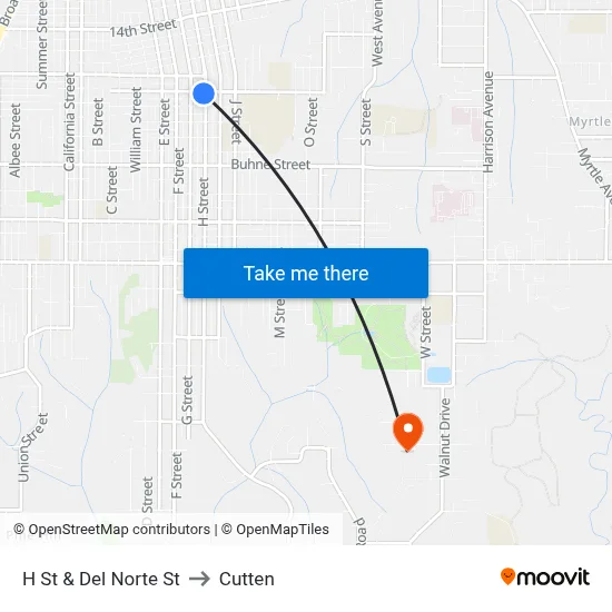 H St & Del Norte St to Cutten map