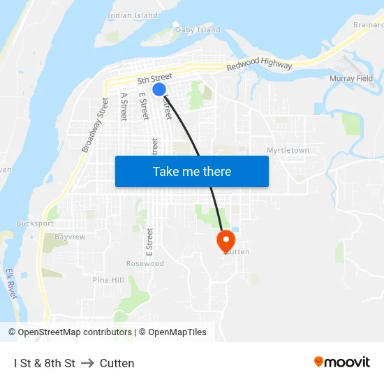 I St & 8th St to Cutten map