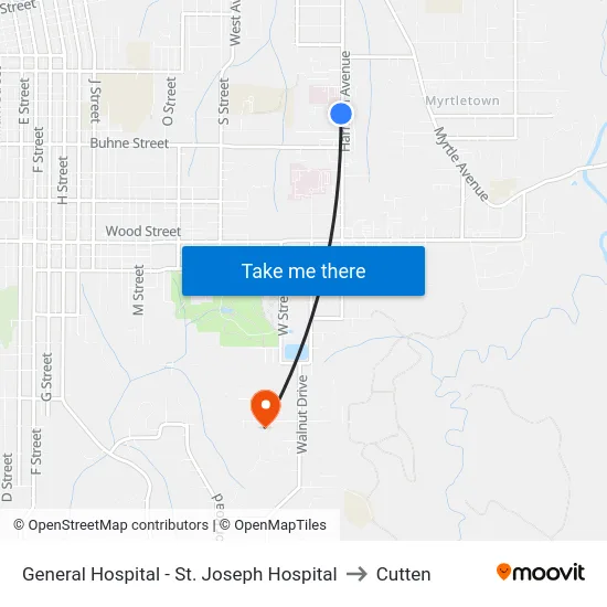 General Hospital - St. Joseph Hospital to Cutten map
