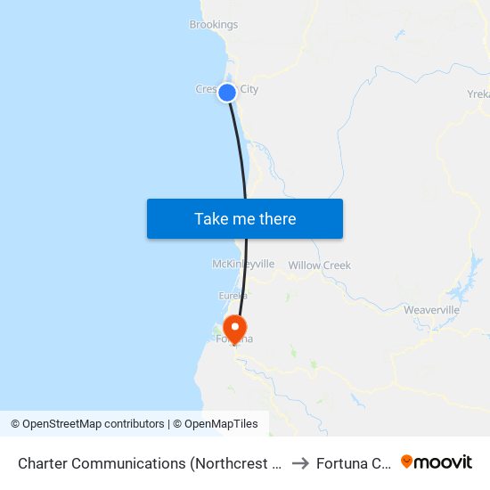 Charter Communications (Northcrest & East Coolidge) to Fortuna CA USA map