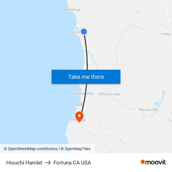 Hiouchi Hamlet to Fortuna CA USA map