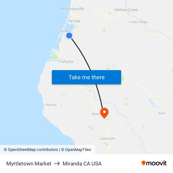 Myrtletown Market to Miranda CA USA map