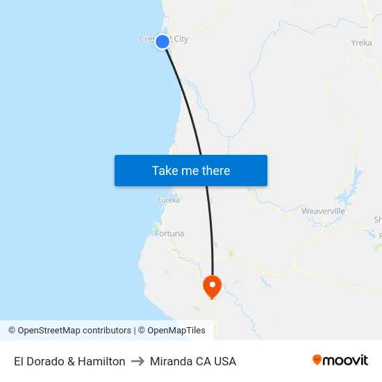 El Dorado & Hamilton to Miranda CA USA map